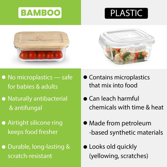 1050ml Glass Food Container with Bamboo Lid !!