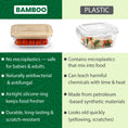 Load image into Gallery viewer, 370ml 640ml 1050ml, Glass Food Container Set with Bamboo Lid !!
