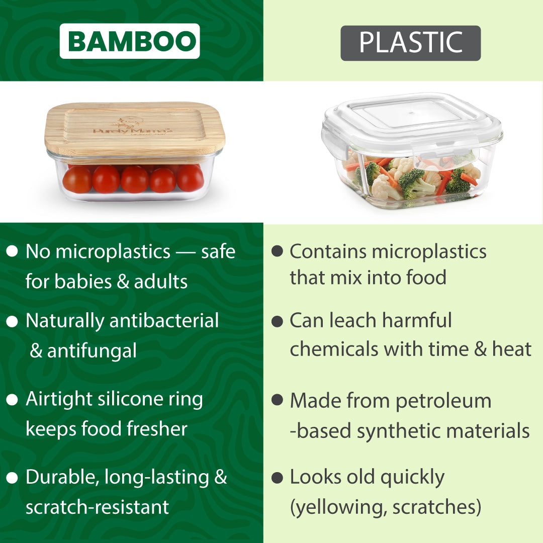 370ml 640ml 1050ml, Glass Food Container Set with Bamboo Lid !!